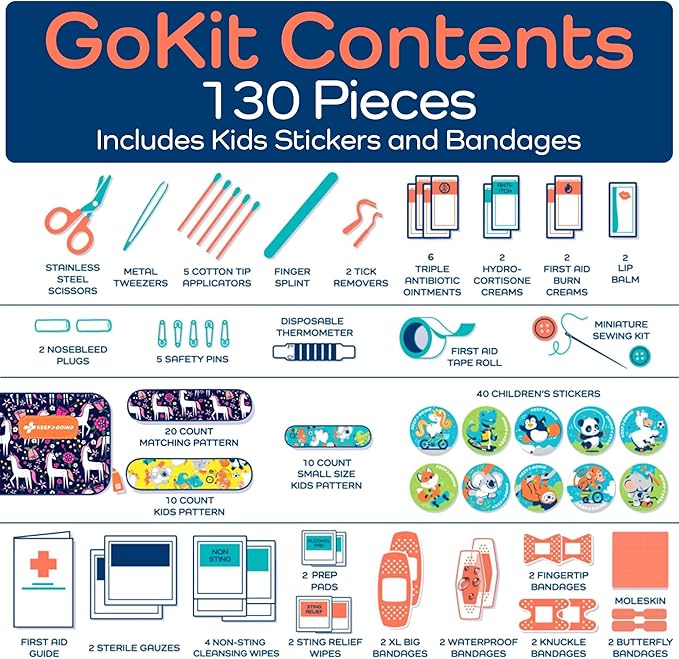 KeepGoing Travel First Aid Kit for Kids – 130 Pc. for Car, Home, Purse, Diaper Bag & Backpack with Latex-Free Bandages - Mini