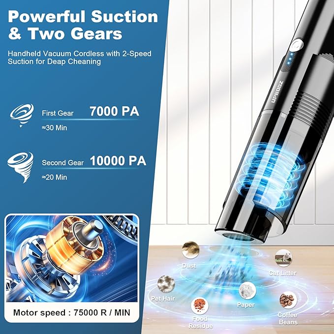 Handheld Vacuum Cordless,10KPA Powerful Suction Car Vacuum with 2-Speed, Vacuum Cleaner with Charging Dock, Portable Lightwei