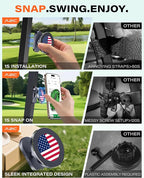 A2C Alloy Magnetic Golf Cart Phone Holder for MagSafe iPhone, Unique Golf Gifts for Men Golfers Dad Father, Golf Gift for Him Husband, Golf Accessories Essentials Gadgets (US Flag)