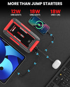 BOOKOO Portable Car Jump Starter, 4500A Jump Start Battery Pack up to 10.0L Gas/8.0L Diesel Engines, 12V Car Battery Jump
