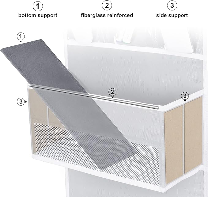 Univivi Door Storage Gray 2-Pack Door Hanging Storage Closet with 4 Large Pockets and 3 Small PVC Pockets Over Door Organizer
