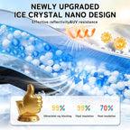 Custom Fit Windshield Sun Shade for GMC Yukon 2021-2026, Blocks UV & Heat, Front Window Sunshade Accessories, Easy Fold & Store Keep Your Car Cooler