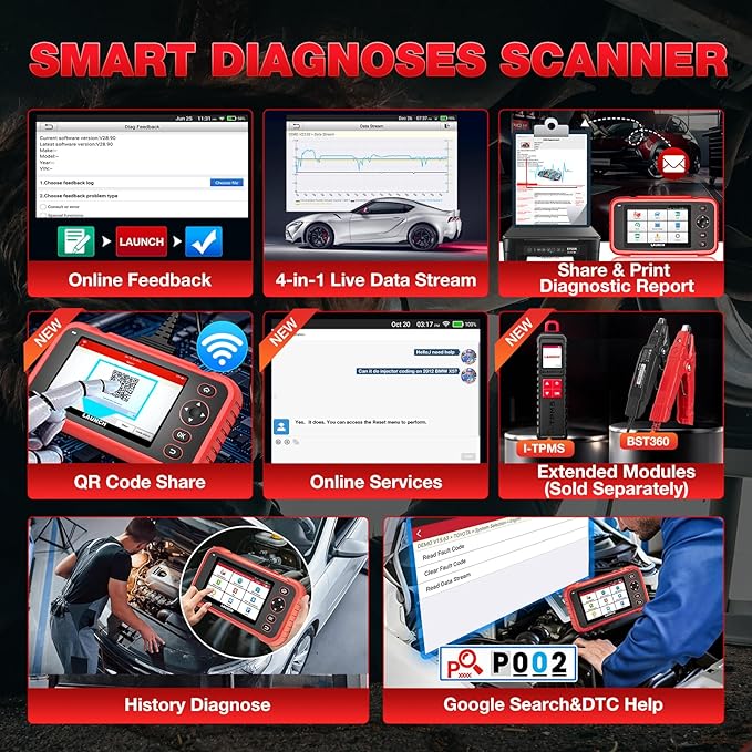 LAUNCH CRP129E Plus V3.0 2026 OBD2 Scanner Diagnostic Tool, Full System Car Code Reader, 12 Reset Service