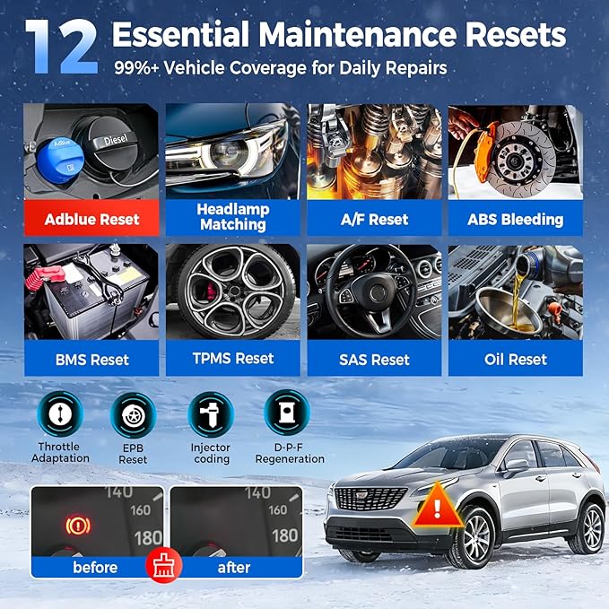 OBD2 Scanner LAUNCH CRP129X V3.0 Elite Scan Tool, Upgrade of CRP123X, 12 Reset Services, ABS/SRS/Transmission/Check Engine