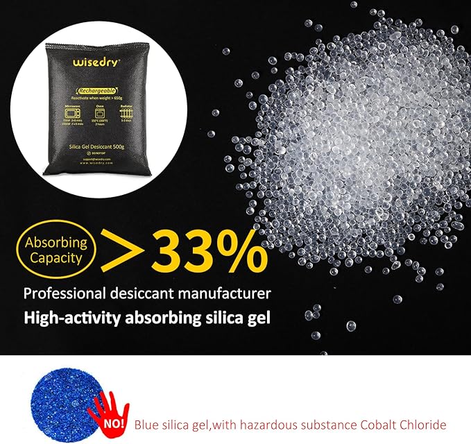 wisedry 2 x 500 Gram [2.2 lbs] Rechargeable Silica Gel Car Dehumidifier, Microwave Fast Reactivated Desiccant Packets Large
