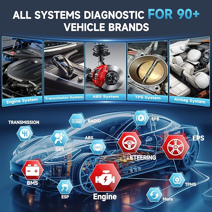 2026 BOSSCOMM eTouch770 OBD2 Scanner Upgraded from IF745 Code Reader, All-System OBD2 Scan Tool with 6 Resets, ABS Bleeding,