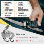 FORTEM Ratchet Straps, Tie Down Strap Set 1650lb Break Strength, 4 Pack 15ft x 1in, 4 Soft Loops, Moving Straps Tie Downs, Cargo Cam Buckles for Trucks, Carry Bag, for Men