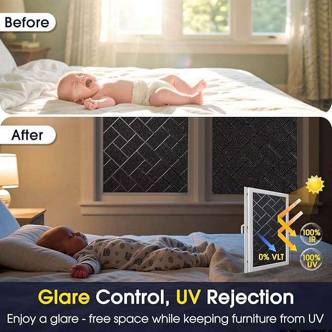 Coavas Total Blackout Window Privacy Film 100% Light Blocking & UV Protection, Static Cling Frosted Privacy Cover No Glue Heat Control Room Darkening Shade for Bedroom, Nursery,17.5 x 78.7 inches