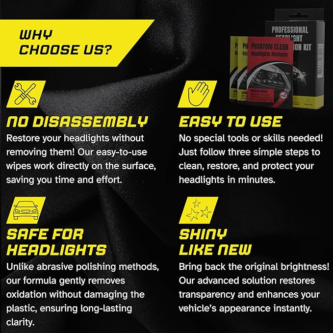 3-Step Headlight Restoration Kit – Removes Yellowing, Haze & Oxidation | No Tools Needed | Lasts Up to 2 Years | for All Vehi