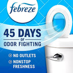Febreze Small Spaces Air Freshener, Odor-Fighting, Plug In Alternative, Air Fresheners for Home and Bathroom and Kitchen, Clo