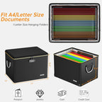 Fireproof Document Box,Hard Case File Organizer with Fireproof Zipper&Threads,Non-Foldable Filing Cabinet with Lock, Portable