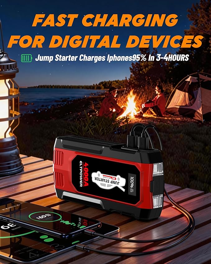 4000A Car Jump Starter Portable Jump Box Battery Booster Pack with Jumper Cables and LED Light Upto 8L Gas and 7L Diesel Engines