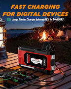 4000A Car Jump Starter Portable Jump Box Battery Booster Pack with Jumper Cables and LED Light Upto 8L Gas and 7L Diesel Engines