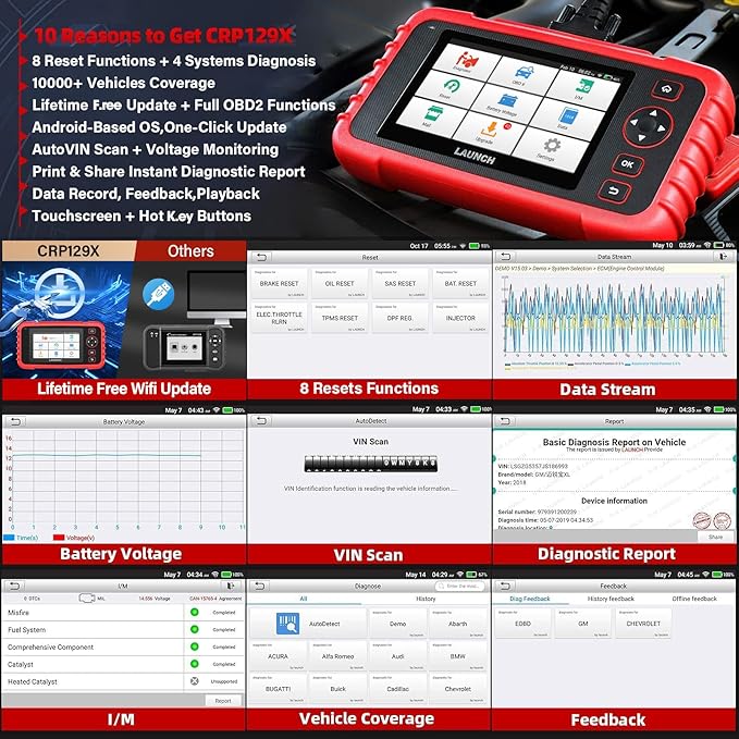 LAUNCH CRP129X OBD2 Scanner, 2026 Elite Lifetime Free Update Scan Tool, 8 Reset, Injector Coding, ABS/SRS/TCM/Engine System