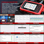 LAUNCH CRP129X OBD2 Scanner, 2026 Elite Lifetime Free Update Scan Tool, 8 Reset, Injector Coding, ABS/SRS/TCM/Engine System