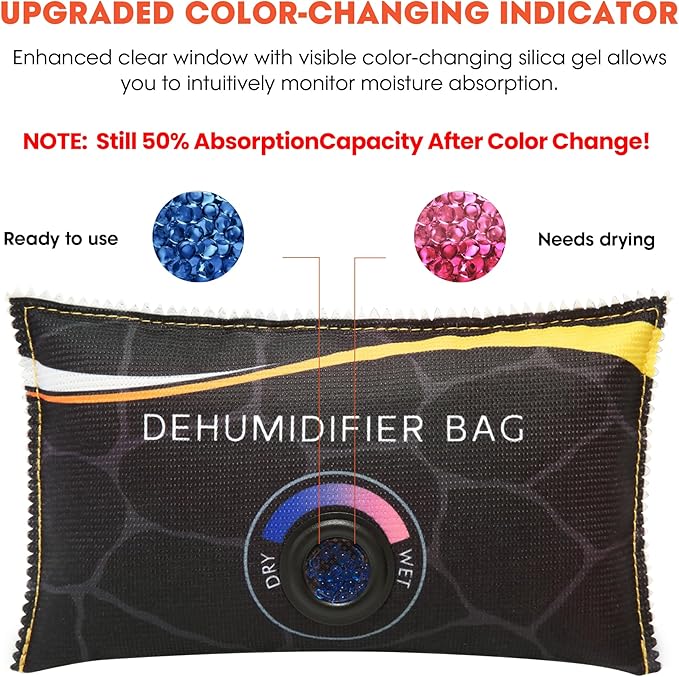2 x 400g (1.8 lbs) Rechargeable Moisture Absorbers,Car Dehumidifier Bag,Microwave Fast Reactivated Large Desiccant Packs for