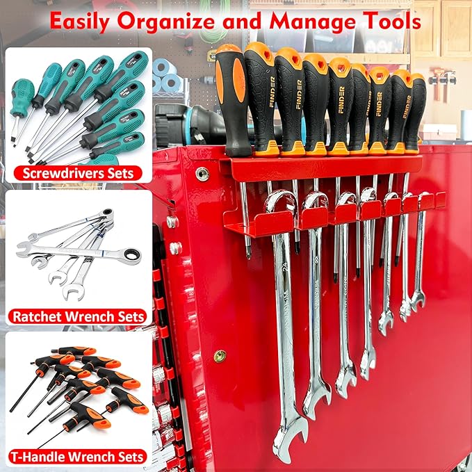 MUTUACTOR Magnetic Wrench Holder Heavy Duty,Anti-scratch Magnetic Mount Screwdriver Holders, 2 Layers Wrench Screw Drivers Ho