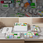 ARSTPEOE 4-Tier Medicine Organizer - Portable Medicine Cabinet with Plastic Handle, Multipurpose Medical Box, Empty First Aid