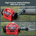 MaxMore Portable Tire Inflator/deflator Compatible with Milwaukee 18V Battery (Tool Only),160 PSI High Pressure Cordless Air Compressor Pump, Digital Gauge, Auto Shut-Off, LED Light for Car, Bike