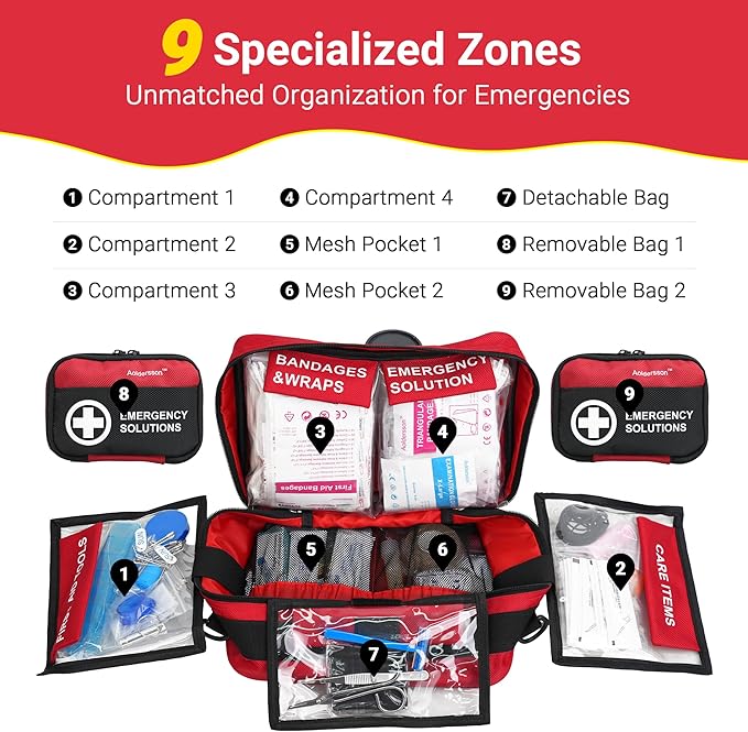 520 Piece Large First Aid Kit – Emergency Survival Kit for Car, Home, Camping, and Travel – Compact Medical Kit for Roadside 