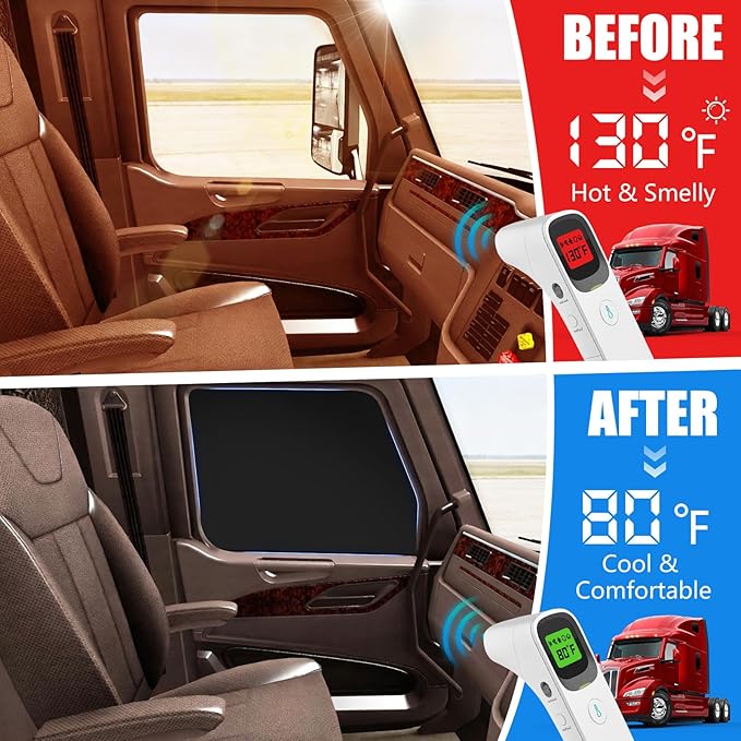 Side Window Sun Shade for Peterbilt 579 2022-2026, 567 2014-2026, Custom Fit 210T Reflective Sunshade for Semi Truck, 6-Layer Heat Insulation Privacy Protector, Block 99% UV Rays, 2PCS