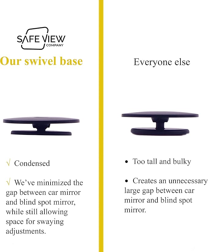 Superfan Blind Spot Mirrors for Cars by Safe View Company – Real Convex Glass for Clear Wide Angle Vision – Safer Lane Changes, Easy Stick-On, Weatherproof & Long Lasting Durability
