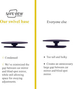 Superfan Blind Spot Mirrors for Cars by Safe View Company – Real Convex Glass for Clear Wide Angle Vision – Safer Lane Changes, Easy Stick-On, Weatherproof & Long Lasting Durability
