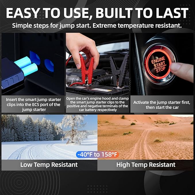 Tire Inflator Portable Air Compressor & Car Jump Starter - 150 PSI Cordless Air Pump Battery Jumper Starter with Pressure Gauge & LED Light for Car Tires, Motorcycle, Bicycle, Balls
