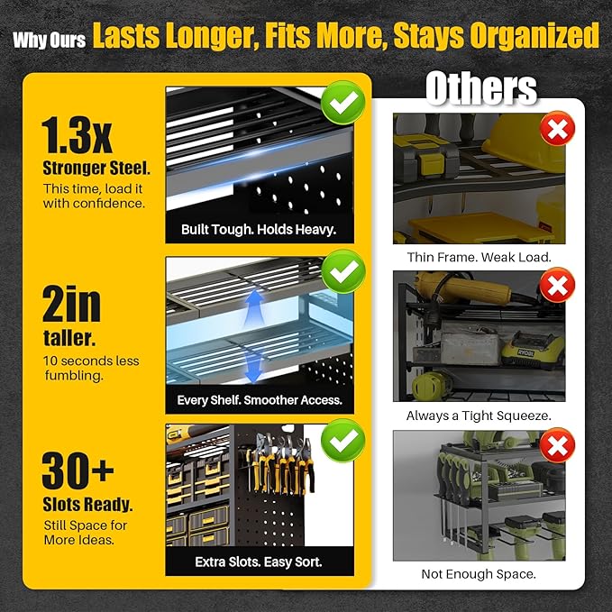 Large 49''W Power Tool Organizer Wall Mount | 620lbs Garage Storage Rack with 12 Cordless Drill Holder | 4-Tier Heavy Duty Ut