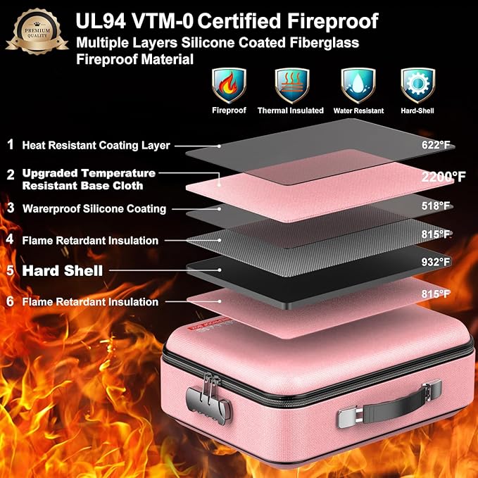 COLCASE Fireproof Document Organizer, Hard Fireproof Waterproof Document Box with Lock Creative Hard-Shell Design Fireproof D