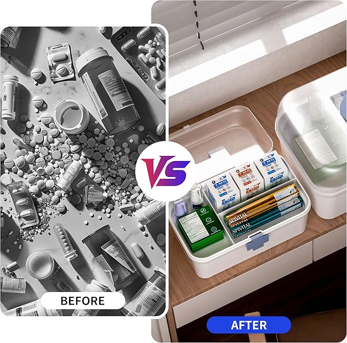 2-Pack Medicine Storage Box, Small & Large Portable Medicine Cabinet Organizer with Trays, Plastic First Aid Box Empty for Fa
