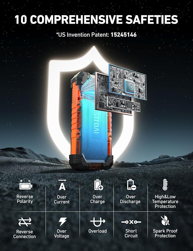 AstroAI S8 Ultra 4000A Car Jump Starter, Jump Box up to All Gas Engines & 12L Diesel, 12V Portable Power Bank with