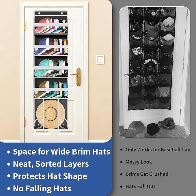 KYEVIS Over The Door Hat Organizer for Baseball Caps - Holds up 60 Hat Rack with Extra Large Row for Cowboy, Hat Storage for 