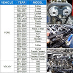 1.5 1.6 Timing Tool Kit Compatible with Ford Fiesta Fusion Escape Mazda 1.4 1.6 1.8 2.0 Di/TDCi/TDDi ECOBOOST 1.6 Ti-VCT 1.5 