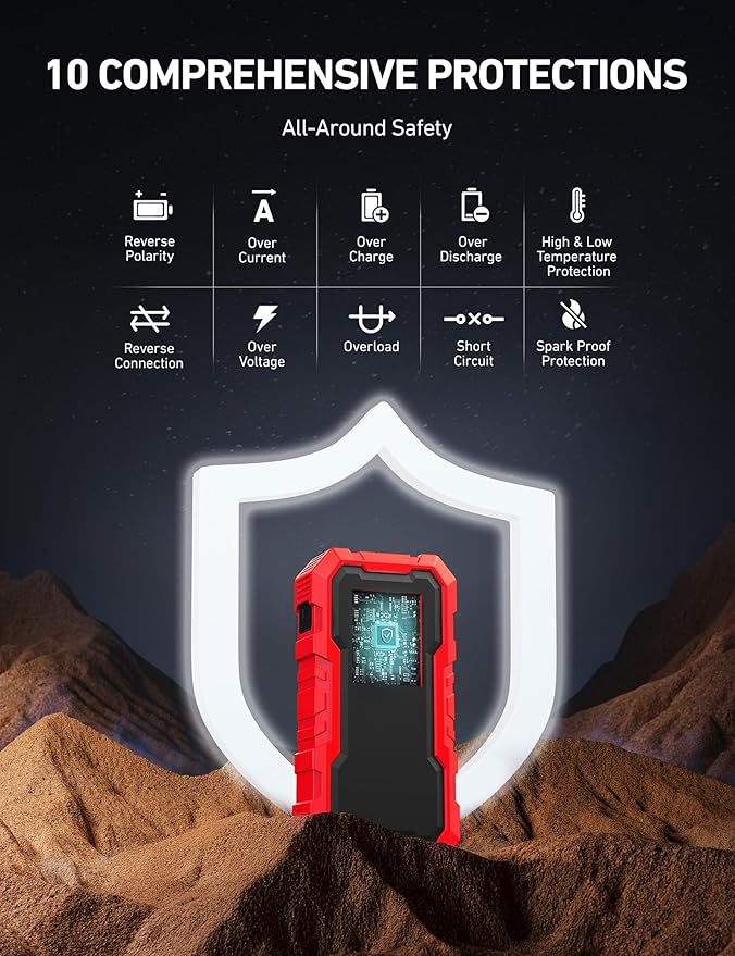 AstroAI S8 Pro Car Battery Jump Starter, 3000A Peak Jump Starter Battery Pack for Up to 9.0L Gas & 7.0L Diesel Engines, 12V
