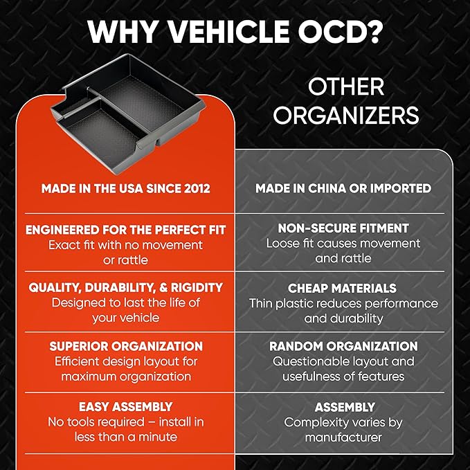Vehicle OCD – Center Console Organizer Tray for Ford Bronco (2021-2024) – Made in USA - SLX190
