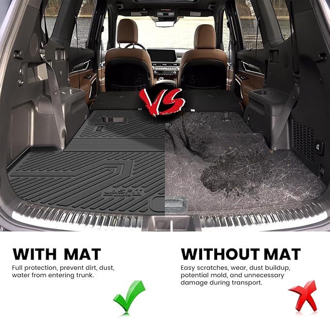 LASFIT Cargo Mat & Backrest Mats for Kia Telluride 2025 2024 2023 2022 2021 2020, All Weather TPE Custom Fit Trunk Mats & Seatback Mats Accessoires for Kia Telluride 2020-2025, Black