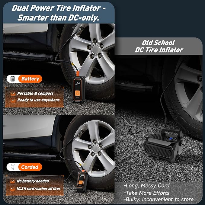 OlarHike Cordless Tire Inflator Portable Air Compressor, 150PSI Dual Power, 5400 mAh Auto Air Pump for Car Tires, Motorcycle, Bicycle, Gifts for Dad with LED Light & Digital Pressure Gauge
