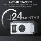 5000A Portable Car Jump Starter with Air Compressor, 150PSI Car Battery Jump Starter (10.0L Gas/8.0L Diesel Engines),12V