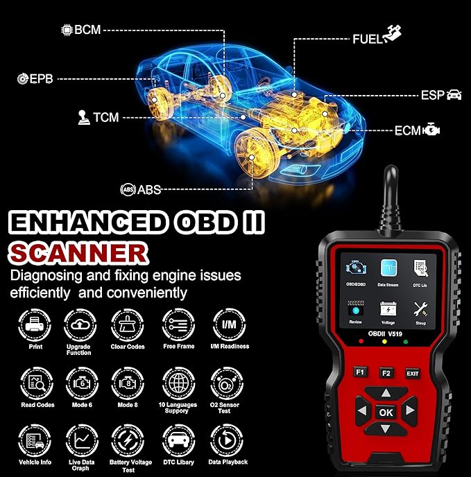 V519 OBD2 Diagnostic Scanner Tool - Vechicle Check Engine Light Code Reader with Battery Voltage Tester, I/M Readiness, Reset,