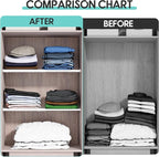 2Pack Adjustable Closet Shelves Organizer, Shelves for Closet Organization, Expandable Tension Shelf Storage Rack for Cabinet