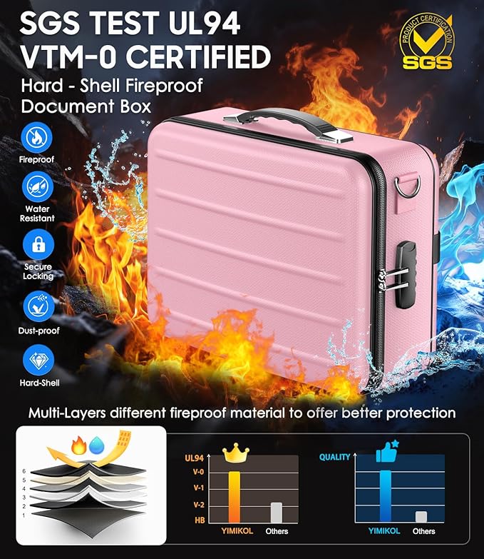 Fireproof Document Box with Lock, Hard-Shell Fireproof Safe for Home Documents, Portable Travel Fire Proof File Box for Passp