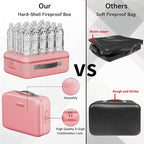 Fireproof Document Box, Hard Case Fireproof Box with Lock, Portable Hard-Shell Fireproof Water Resistant Document Safe for Im