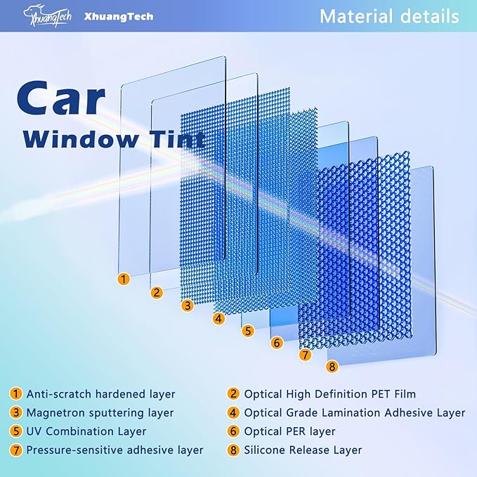 XhuangTech Blue Chameleon Window Tint Windshield for Car, VLT70% Ceramic Front Windshield Tint 40Inch X 10Ft Automotive Window Tint Film, Heat&UV Blocking Sun Protection Anti-Glare Reflective Film