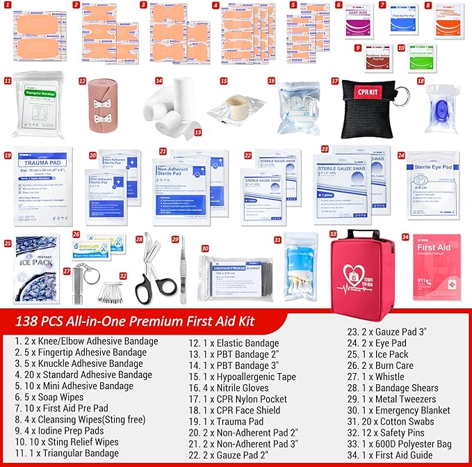 First Aid Kit, Trauma First Aid Kits with Labelled Compartments Molle System, Professional Emergency Kits for Home, Office, C