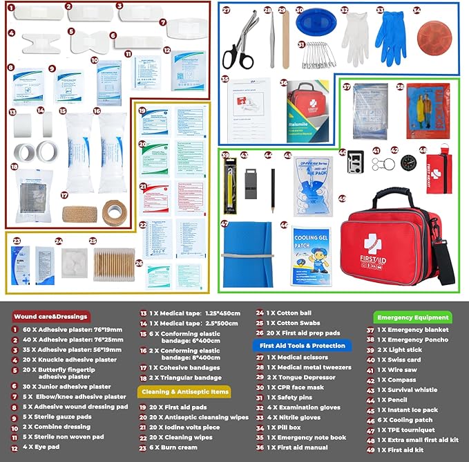 All-in-One Premium 505 Piece Emergency First Aid Kit, Large Medical Kit for Home, Car, Camping, Travel, Hiking, Sports & Outd