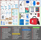 All-in-One Premium 505 Piece Emergency First Aid Kit, Large Medical Kit for Home, Car, Camping, Travel, Hiking, Sports & Outd