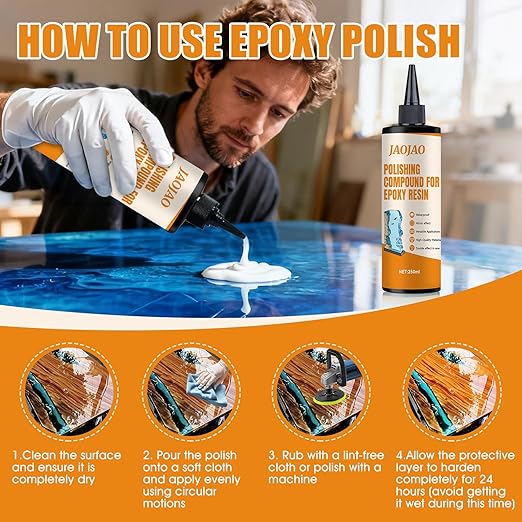 JAOJAO Resin Polishing Kit, Resin Polish Brilliant Gloss Long-Lasting Protection Mirror Effect Scratch Resistant Wear Resistant for Sanding and Polishing