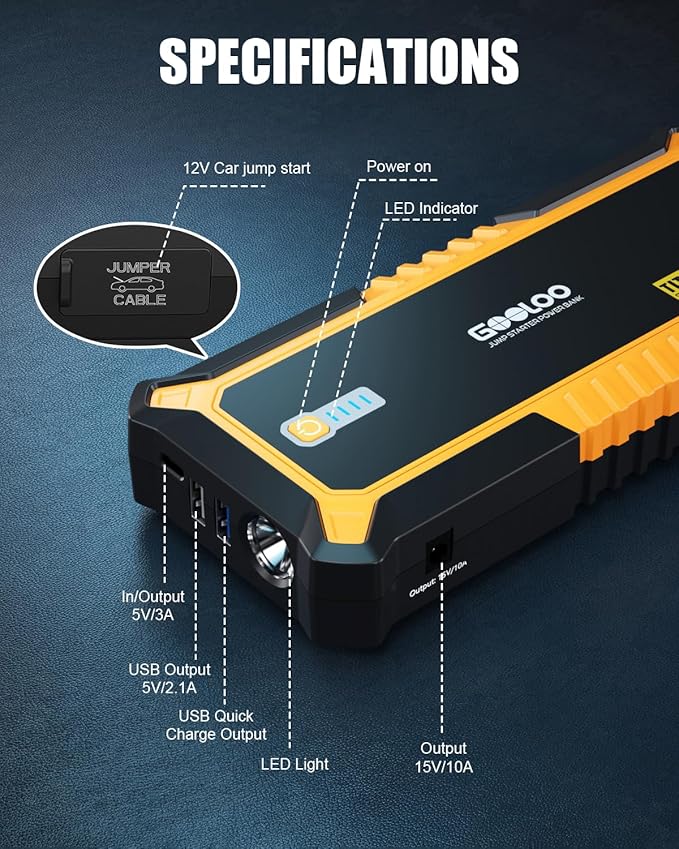 GOOLOO GP3000 3000A Jump Starter,12V Car Battery Jump Starter for up to 9.0L Gas Engines & 7.0L Diesel, Supersafe Lithium