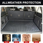 Cargo Liner Fits for Ford Expedition Max/Lincoln Navigator L 2018-2024, All Weather Back Seat Cover Trunk Cargo Mat for Expedition Accessories (Backrest Mat+Trunk Mat)(Only for Max & L)